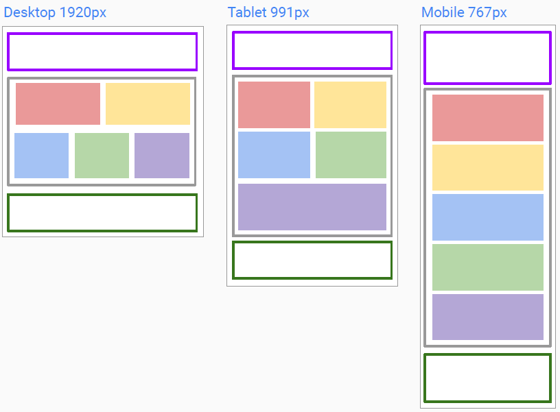 layout wordpress
